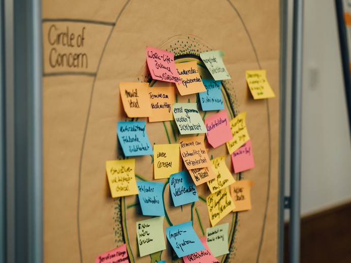 Bunte Post-Its auf Metaplanwand (vergrößerte Bildansicht wird geöffnet)
